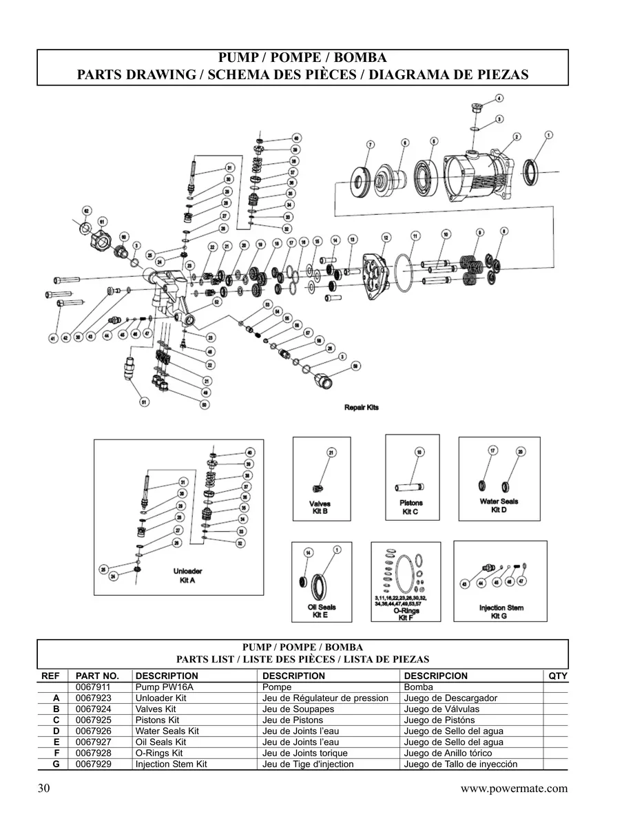 COLEMAN POWERMATE, PW0101600, IPL.30